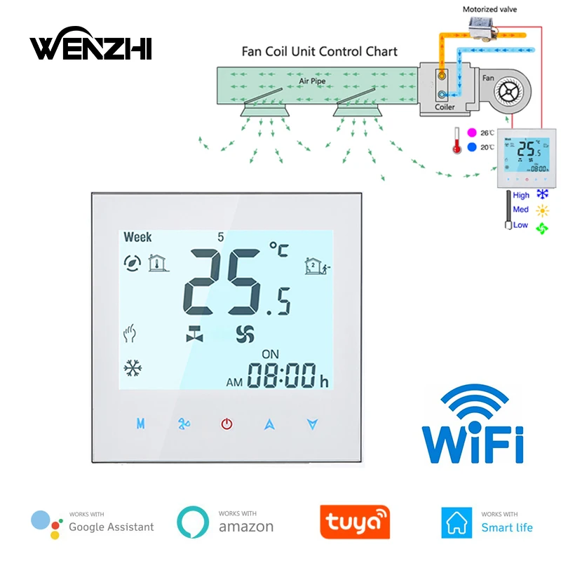 WiFi klimatizácia Termostat ventilátor Coil Unit Digital Teplota Conditor Ovládač 220V TUYA SMART LIFE Alexa Google HOME