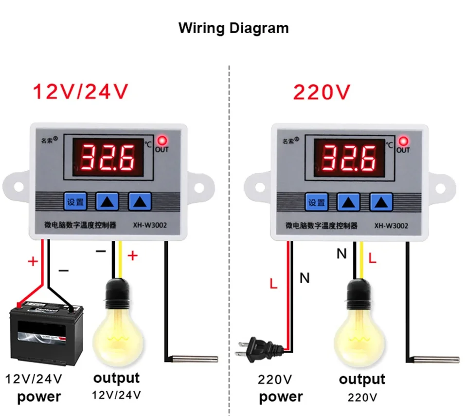 XH-W3002 Regulátor teploty AC110V-220V DC12V/24V LED DIGITÁLNA ROZHODNOSŤ DIGITÁLNE OVLÁDANIE TERMOSTAT MICROPPUTER SNINÁL SNODOR