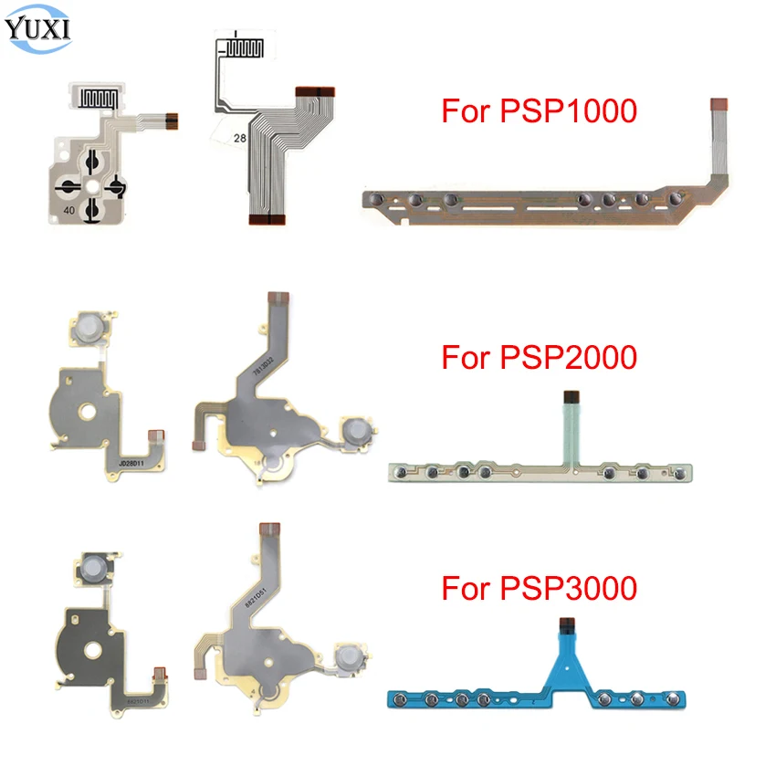 Yuxi pre PSP 3000 2000 1000 Funkcia vľavo vľavo