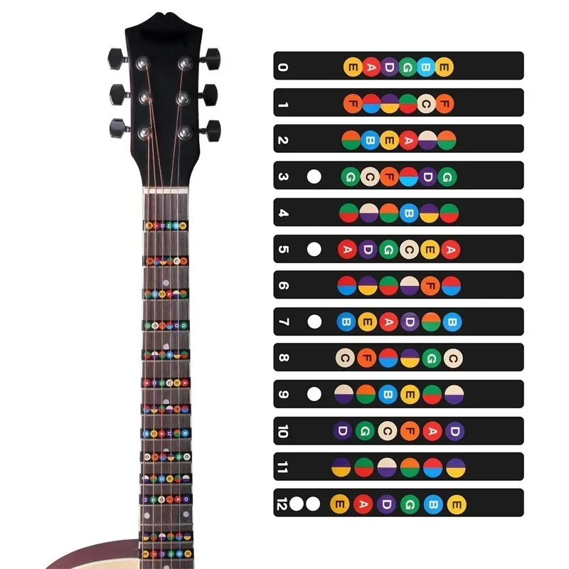 Začiatočník Guitar Fretboard Scale Sticker Practice Note Noteboard Decály štítkov Elektrické príslušenstvo Guitarra 1/5/10 List