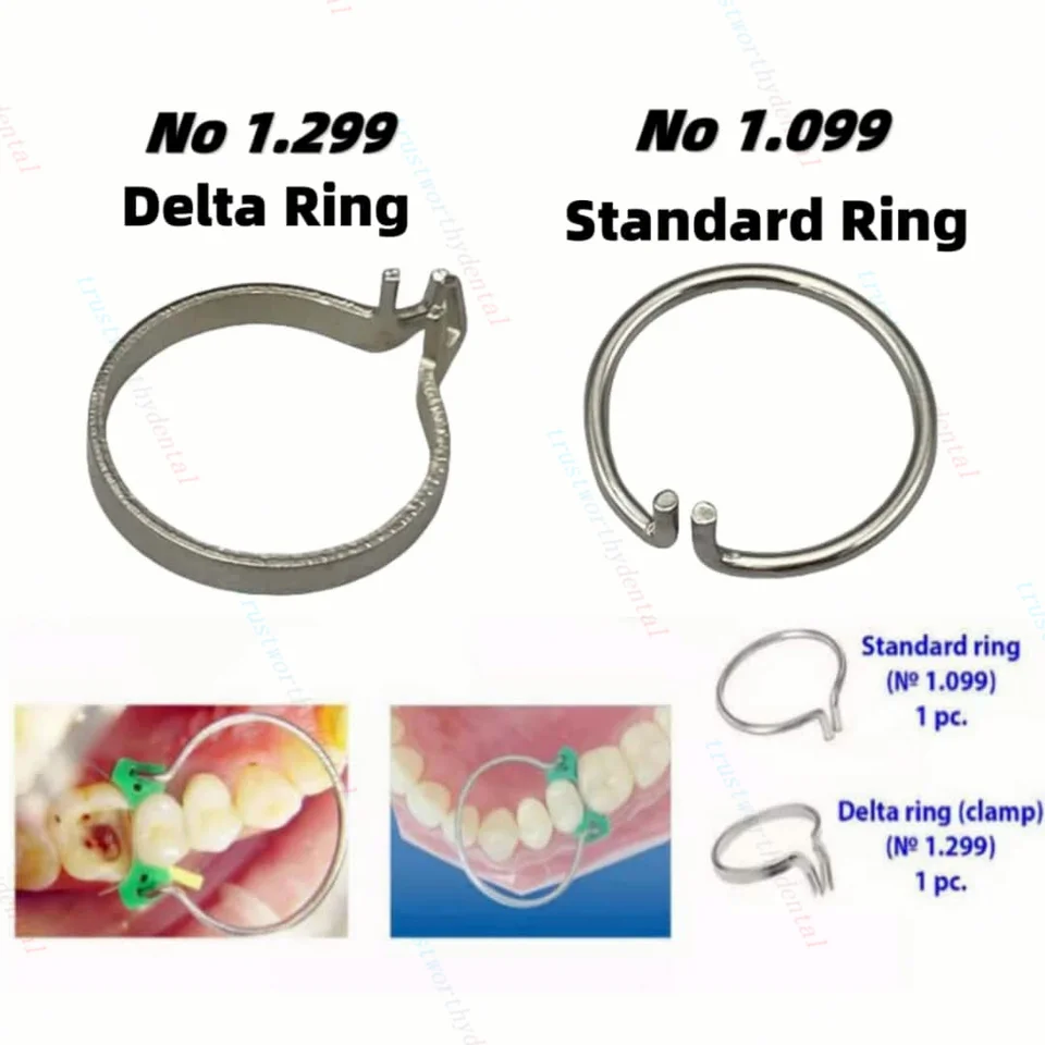 Zubná matica matice Clamp Pridať na klinový interproximálny krúžok č. 1.099/1.299 Delta/Standard Ring