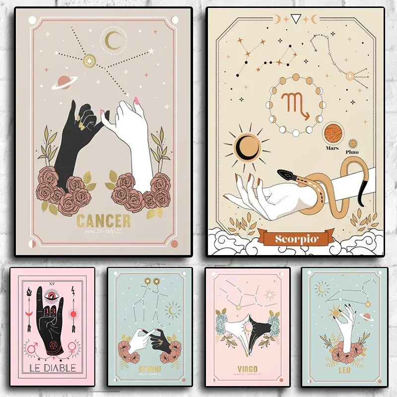 Český Zodiac Tarot Astrológia Series Plagát estetické HD tlačové obrázky Canvas maľby pre spálňu