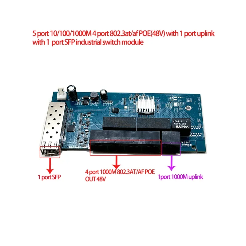 Štandardný protokol 802.3af/pri 48 V Poe Out/48v Poe Switch 1000 Mbps 4port Poe so 1Prink Uplink/NVR; 1Por SFP;