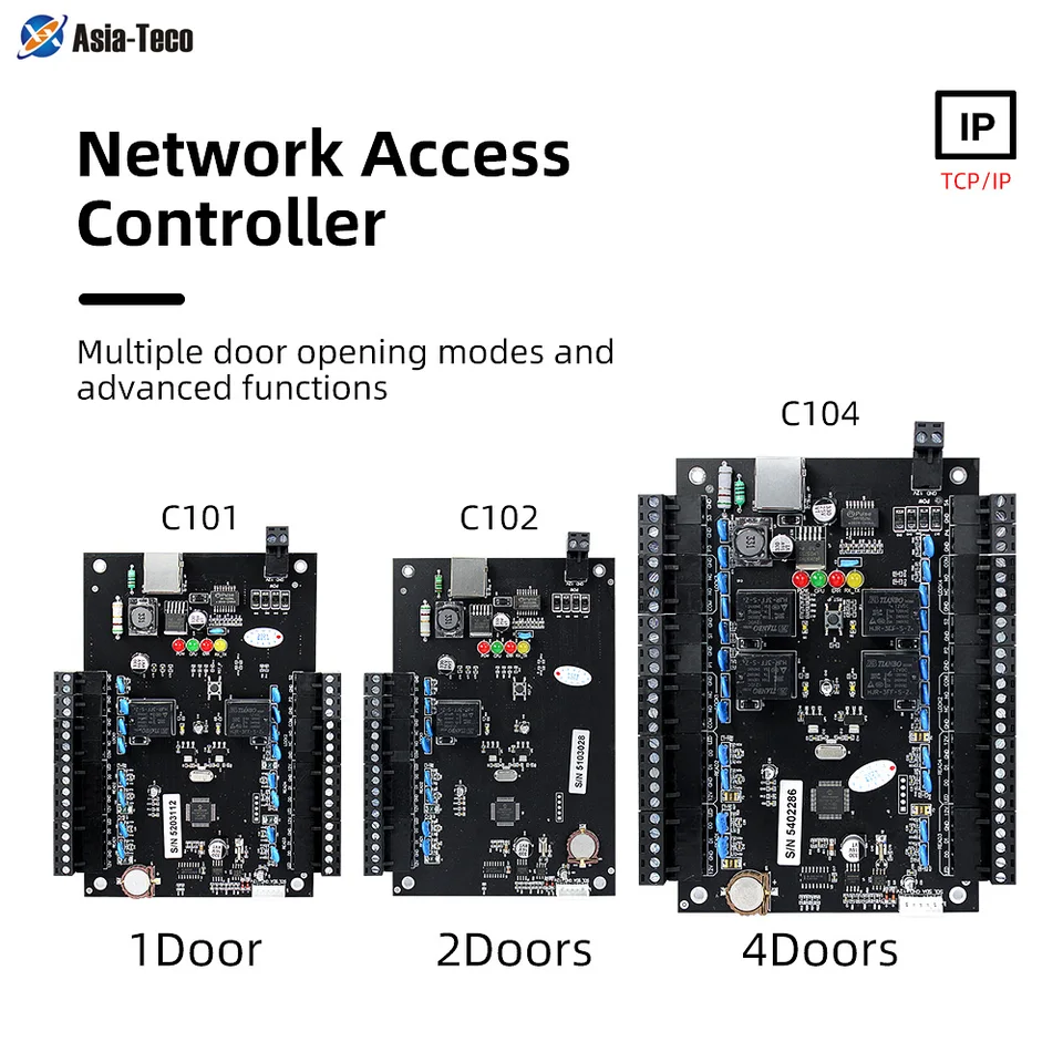 Štyri dvere TCP/IP WIEGAND PANEL CONTROL DOPAD SORMITU so softvérom RFID SYSTÉM DC12V pre 1/2/4 dvere