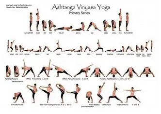 Štyri štýl Vyberte cvičenie joga ashtanga graf pózy zdravie, umelecký tlačový plagát, domáca stena dekor